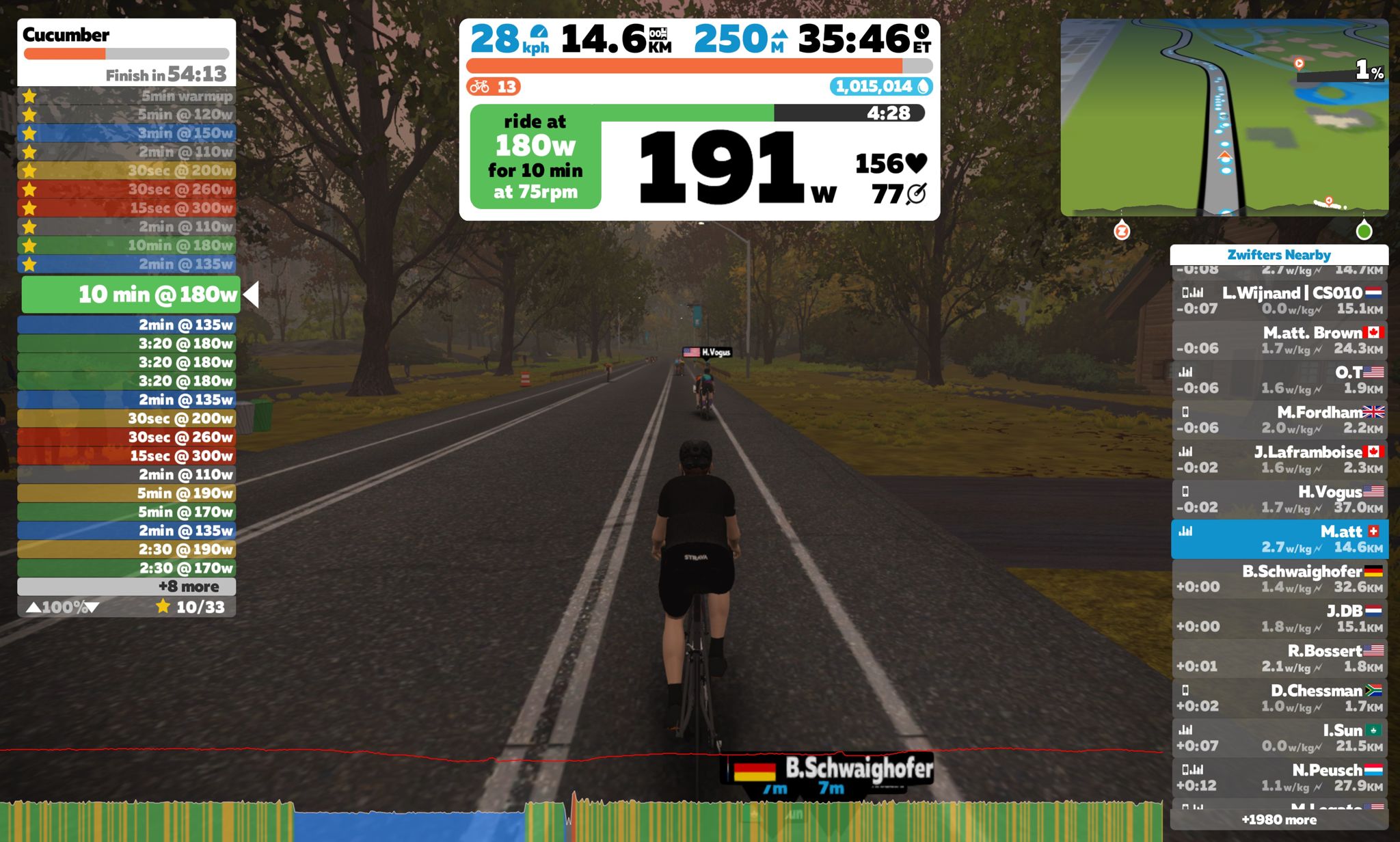 Build Me Up - Cucumber